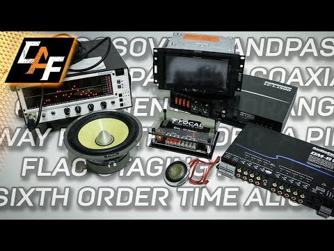 Car Audio Terms you MUST Know