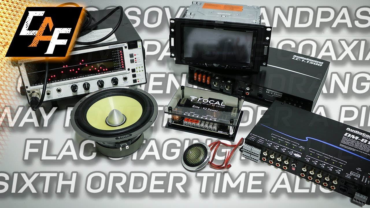 Car Audio Terms you MUST Know