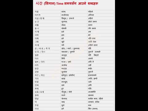 Basic Korean Language Important Meaning in Nepali #Korea