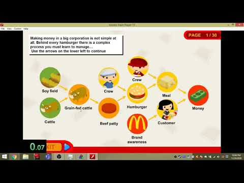 Mcdonald's Videogame Tutorial (5.39)