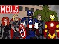 Marvel Cinematic Universe: Phase 1 in 5 Minutes! | (MCU Summary)