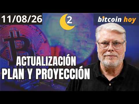 Bitcoin y Ethereum enfrentan niveles críticos mientras se espera el IPC