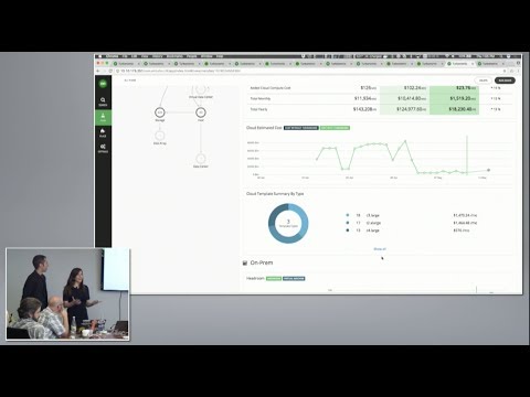 Turbonomic 5.9: Cloud Economics and Migration with Mor Cohen-Tal