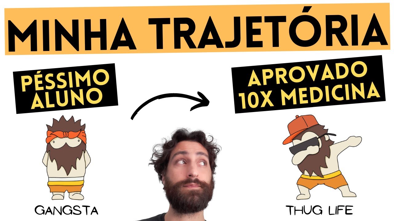 Trajetória até Passar na Medicina USP Enem!