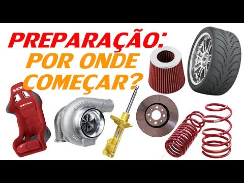 PREPARATION: WHERE TO START? - High RPM Vlog #5