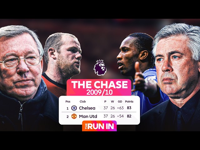 The Final Six Games Of Ferguson v Ancelotti In An Iconic Title Race SDDEFAULT Thumbnail