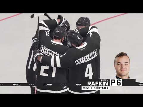 Maalikooste: TPS - Jukurit 2.2.2022