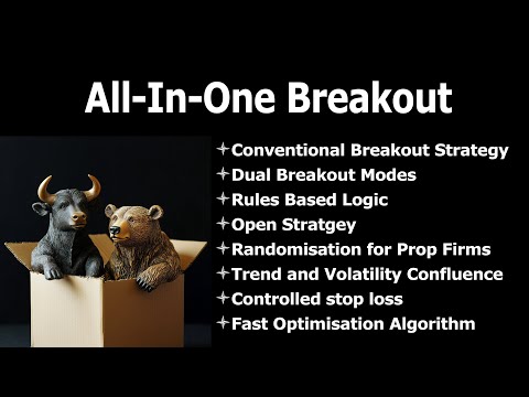 Video All In One Breakout