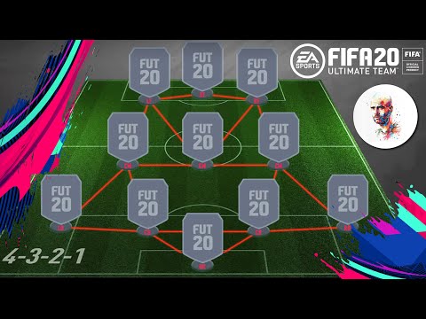 BEST 4-3-2-1 FIFA 20 UTLIMATE TEAM CUSTOM TACTICS & PLAYERS INSTRUCTIONS  | POST PATCH |