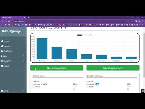 Inventory Management in Django Python