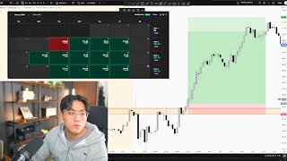 How I Made $135,000 Live Day Trading This Month (THIS STRATEGY IS ON FIRE)