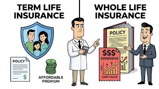 Term vs Whole Life Insurance — Which Is Better? The Real Math