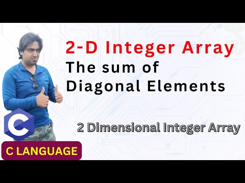 C Programming The First C Language Program Part 1