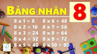 Bảng Nhân 8, Giọng Miền Bắc, Dễ Thuộc | Bảng Cửu Chương