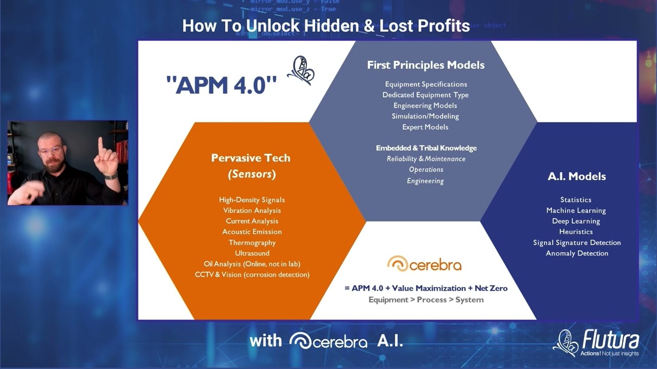Future Oil and Gas, Understanding Predictive Maintenance