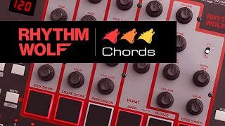 Akai Rhythm Wolf - What To Know & Where To Buy | Equipboard