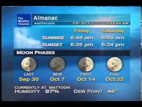 WeatherSTAR XL: Overcast - Isiah Williams III (Oct 2010 Playlist)