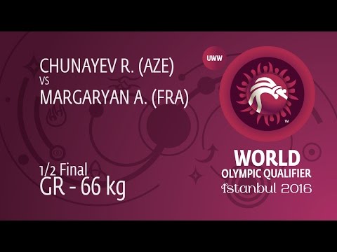 1/2 GR - 66 kg: R. CHUNAYEV (AZE) df. A. MARGARYAN (FRA) by TF, 8-0