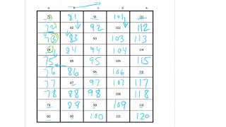 lesson 7 homework module 6 grade 1