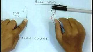 Lecture - 34 Wave - Particle Duality