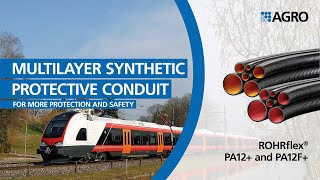 Multilayer synthetic protective conduit ROHRflex® PA12+ and PA12F+.