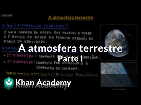 Earth's Atmosphere | Part I