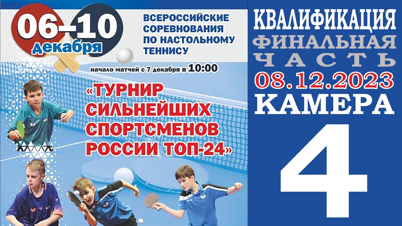 ТОП-24 до 12-ти и 14-ти лет. Квалификация. Камера 4