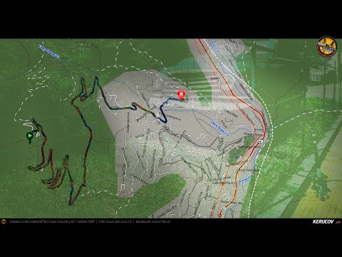 KERUCOV .ro: Cu trotineta la munte: Muntii Bucegi. Coborare Cota 1400 - Sinaia