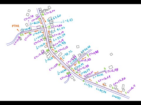 Diseño de Red de Alcantarillado Sanitario en el sitio San Jacinto, Santa Rosa, El Oro