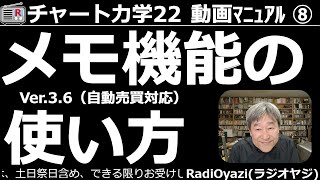 【チャート力学22動画マニュアル】第８回。チャート力学は、チャートにメモを書き入れて、売買の記録や決算などの情報を、まるで「銘柄データベース」のように蓄積できます。情報を集め記録して、よりよい投資を。