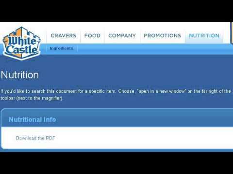 The Nutrition Of White Castle Hamburgers