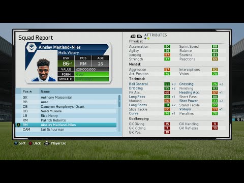 FIFA 16 Career Mode | Best Cheap High Potential Young Players - Testing Player Growth