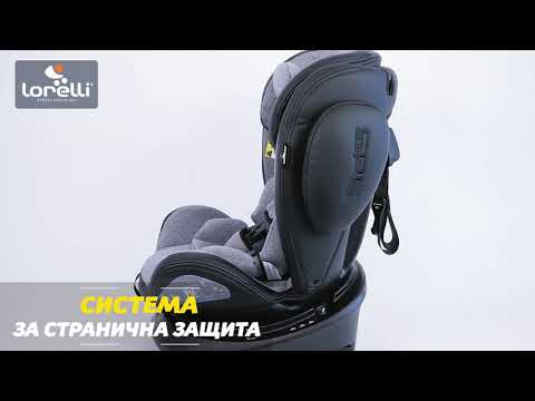 Столче за кола AVIATOR ISOFIX 0-36 кг, розов Lorelli  2