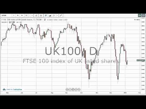 08/01/2015 Daily Market Analysis | anyoption