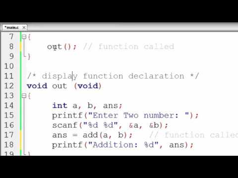 Introduction of Turbo C in Hindi