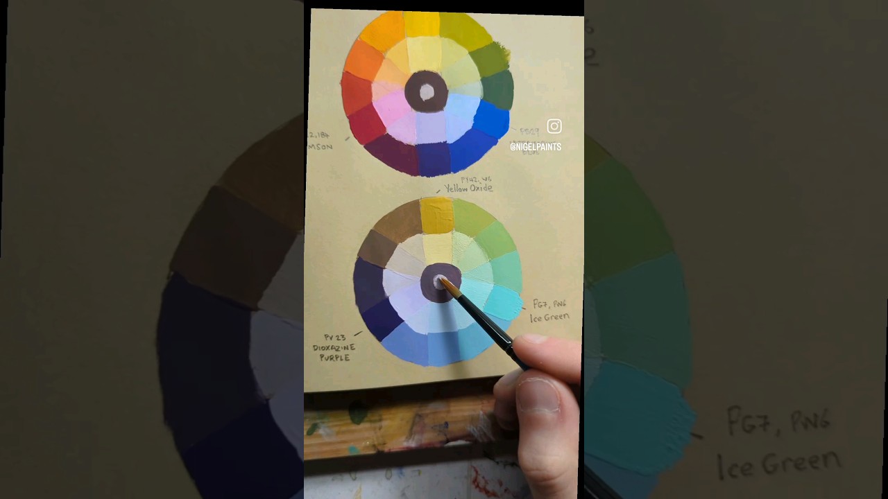 How to choose colors for a limited palette #shorts