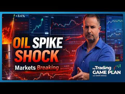 WAR PANIC: Oil Spikes, Yields Surge & The S&P 500 Implodes 🚨