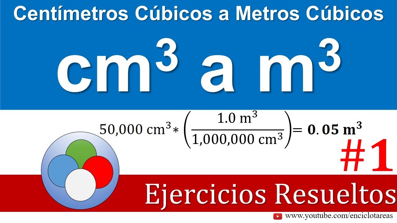 Centímetros Cúbicos a Metros Cúbicos (cm3 a m3)