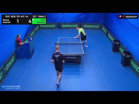 13:15 Mikolaj Szalinski 2 : 3  Piotr Michalski  24.09.2023 | TT Euro.Cup Poland Star