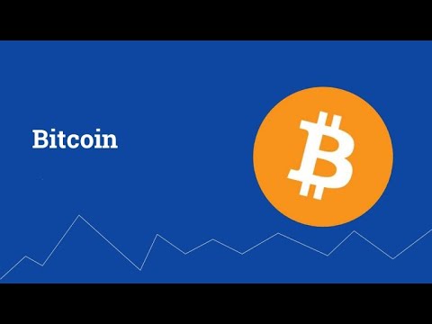 Bitcoin PA | Technical analysis short term prediction (05/03/2020)