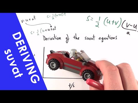 Deriving the SUVAT Equations of Motion - A Level Physics