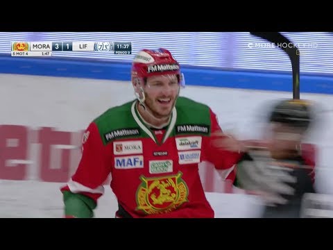 Mora IK klara för SHL 2018/19