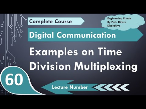Examples on Time Division Multiplexing TDM in Digital Communication by Engineering Funda