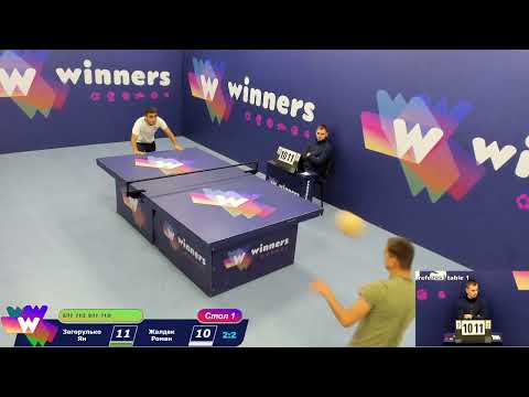 WINners Headis League H1 15.10.2020  Part 1