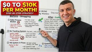 I didn't start making $10K/mo as an insurance agent until I did this