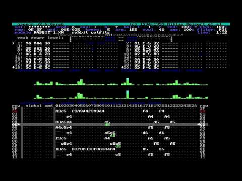 Malmen & Wiklund - Rabbit outfits