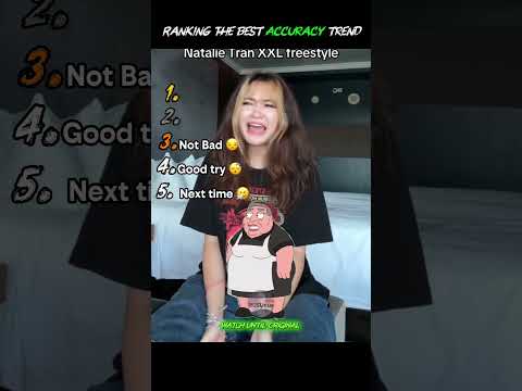 Ranking the best accuracy moments  | #accuracy  #ranking #moments