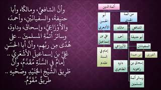 صورة 475أئمة الدين