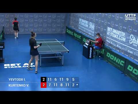8 января 2022. Синий зал - Дневной турнир. TT Cup