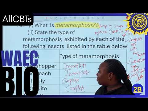 WAEC Likely Biology Theory Questions & Answers (2026)